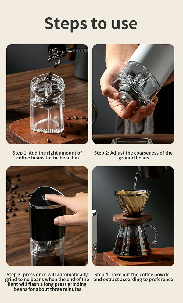 BrewGrind | Electric Coffee Grinder